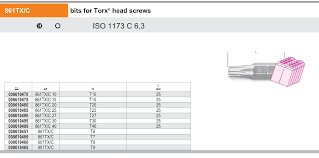 861-TX/C-1/4 TX BITS -BOX 8 
