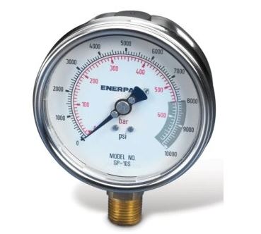 GAUGE GF871B 