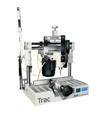 TRAC ALU COPY ROUTER 400V 