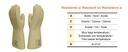 INSULATION GLOVES CLASS 0/1000V size 10