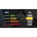INTERLAGOS LIGHT EAR DEFENDER