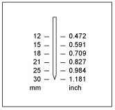 P0.6/30 PINNER 30mm