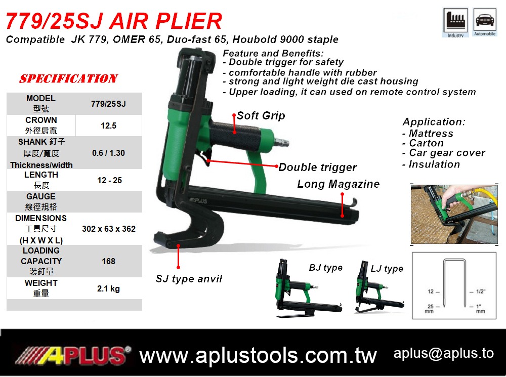 779/25SJ PLIER 