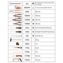 2054E-100-EASY CASE WITH 100 TOOLS