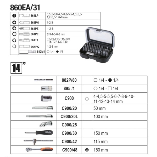 2054E-100-EASY CASE WITH 100 TOOLS
