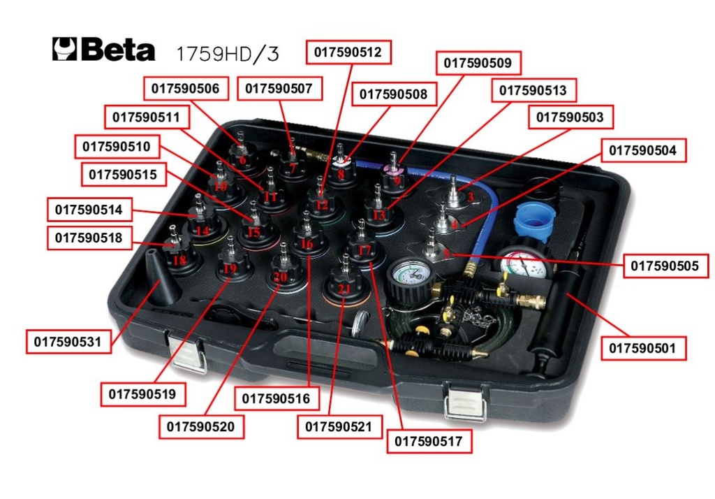1759HD/3 - Cooling System Seal Testing and Circuit Filling Tools