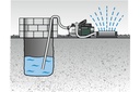 P2000 G Garden pumps 1/2 HP H 30M / S 8M 