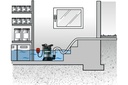 Submersible Pressure Pump TDP 7501 S