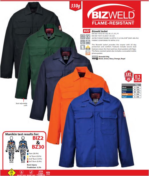 BizWeld Navy Welding Jacket