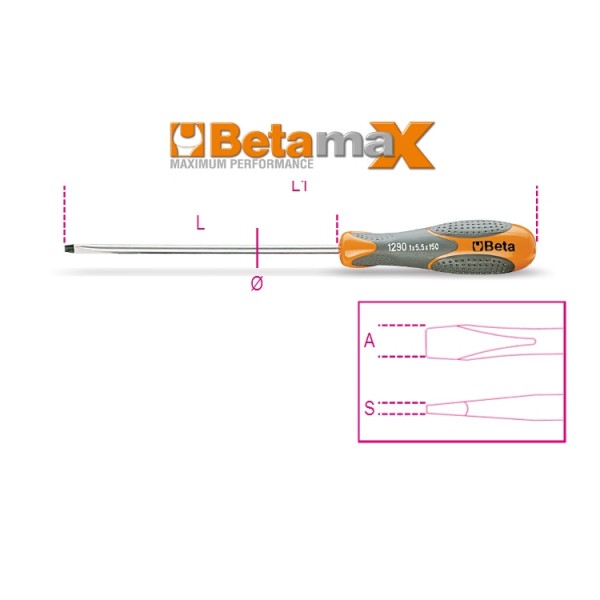 1290 1x5.5x150-STANDARD TIP SCREWDRIV. BX 