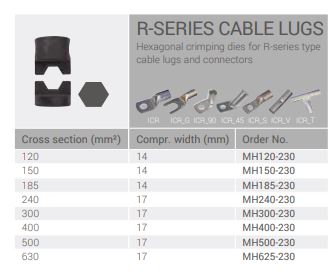 Hex Compression Dies DIN sim CU 16mm2 