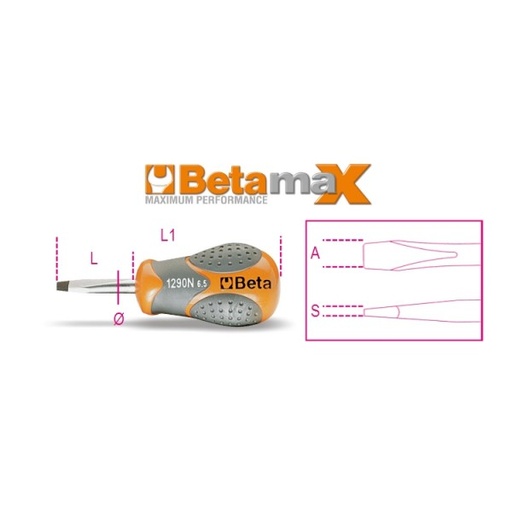 [BE012900103] 1290 N 4X30-STANDARD TIP SCREWDRIV. BX 