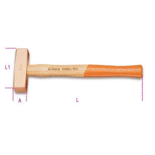 [BE013850215] 1385 N1500-COPPERS HAMMERS 
