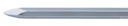 SDS-Max Pointed Chisel 400 (18") 