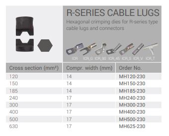 [ICMH300230] Hex Compression Dies DIN sim 300mm2 