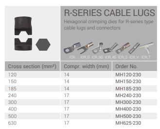 [ICMH500230] Hex Compression Dies DIN sim 500mm2 