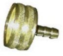 Fittings with gasket 